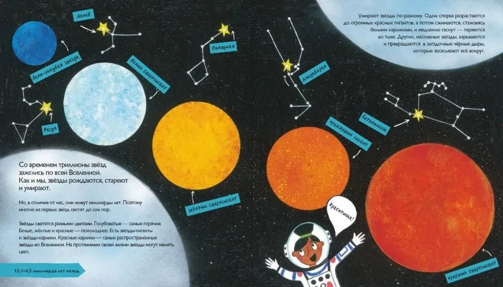История космоса. Моя первая книга о Вселенной