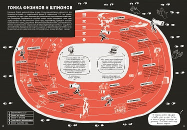 Андрей Сахаров. Человек, который не боялся