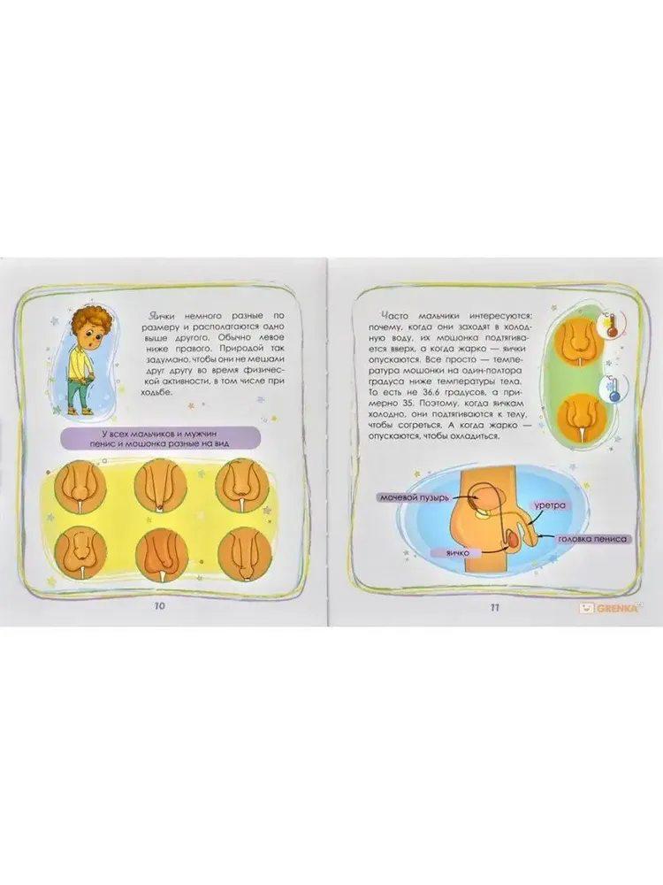 Интимный ликбез с родителями и без