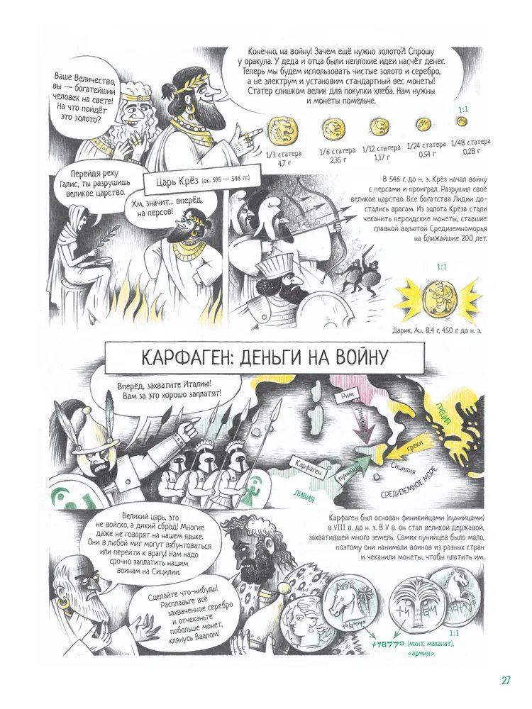Все деньги мира: от ракушек до криптовалюты