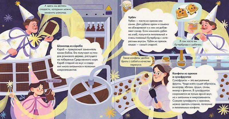Я знаю, что я ем! Шоколад