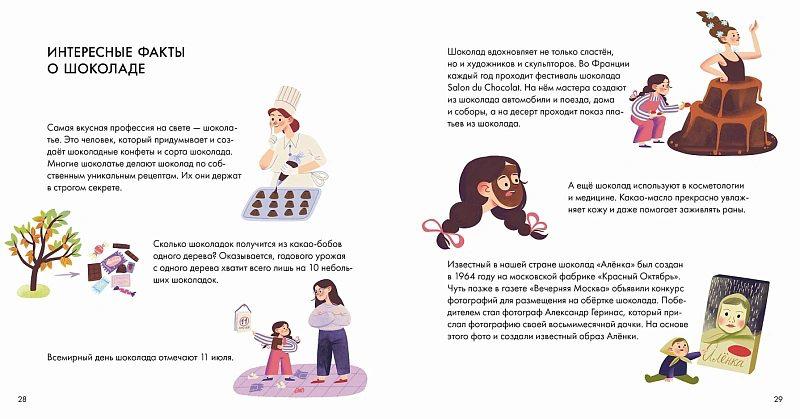 Я знаю, что я ем! Шоколад