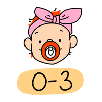 0-3