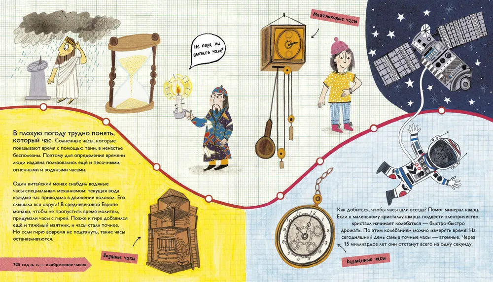 История изобретений. Моя первая книга о главных изобретениях человека