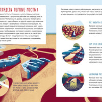 Как устроен мост?