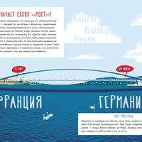 Как устроен мост?