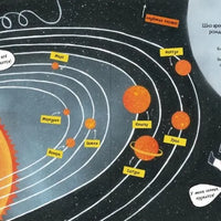История космоса. Моя первая книга о Вселенной