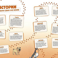 Собаки в комиксах. Том 1