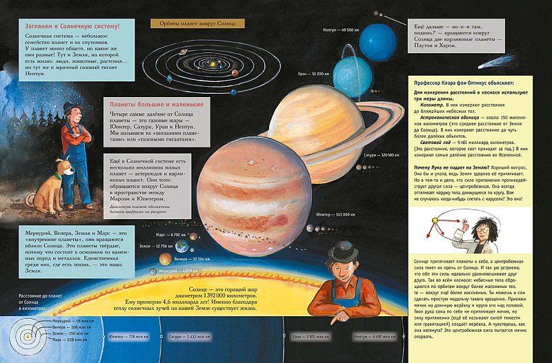 Мулле Мек рассказывает о космосе. Планеты, звёзды, галактики, чёрные дыры и тайны Вселенной
