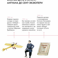 Чему я могу научиться у Антуана де Сент-Экзюпери