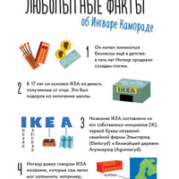 Чему я могу научиться у Ингвара Кампрада