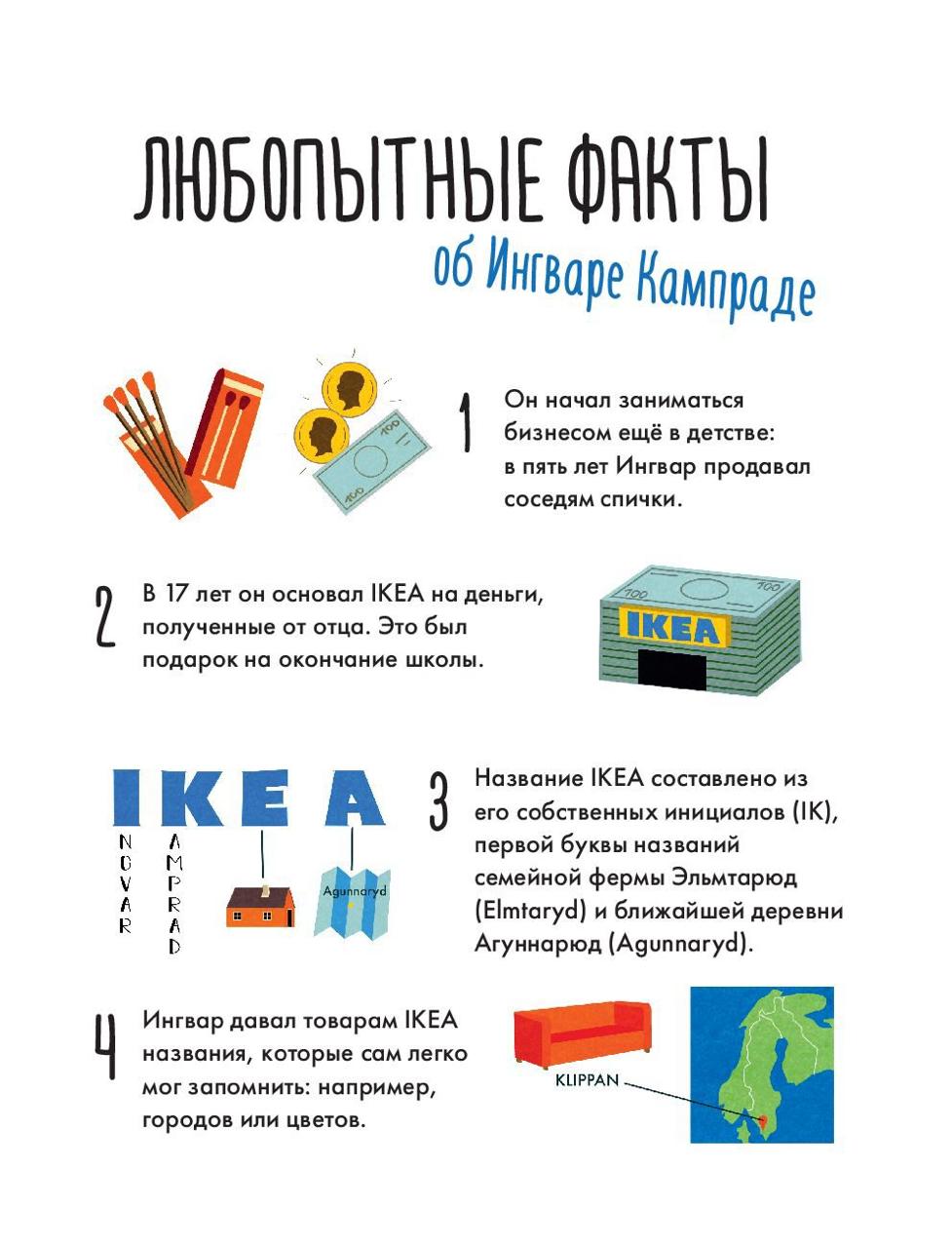 Чему я могу научиться у Ингвара Кампрада