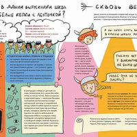 Путешествие по школам мира