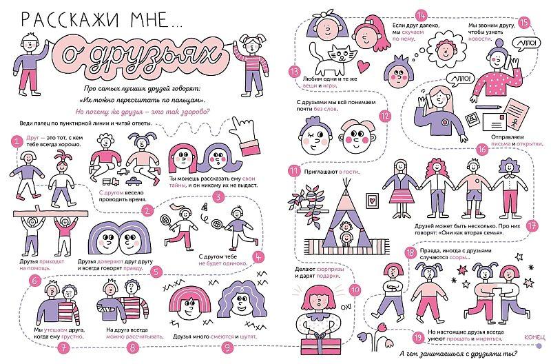 Тибо. Журнал, с которым можно играть. Друзья