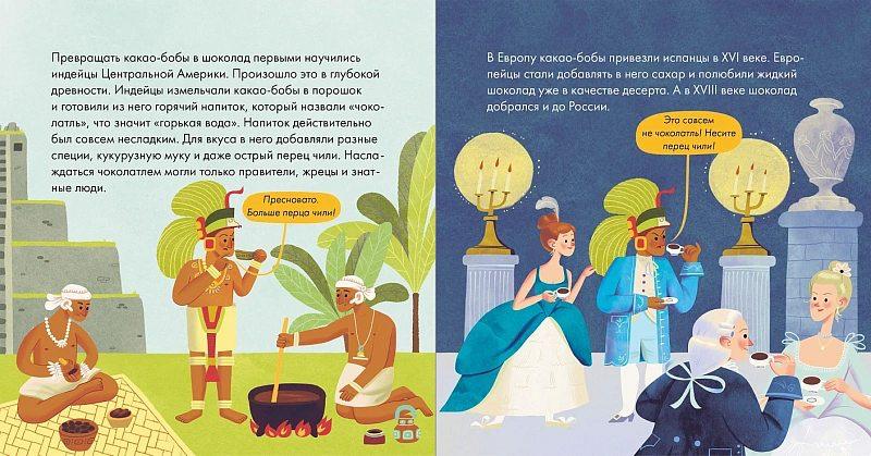 Я знаю, что я ем! Шоколад
